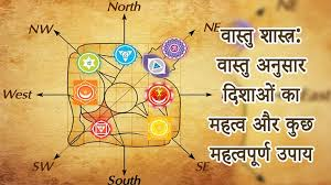 vastu shastra ke anusar
