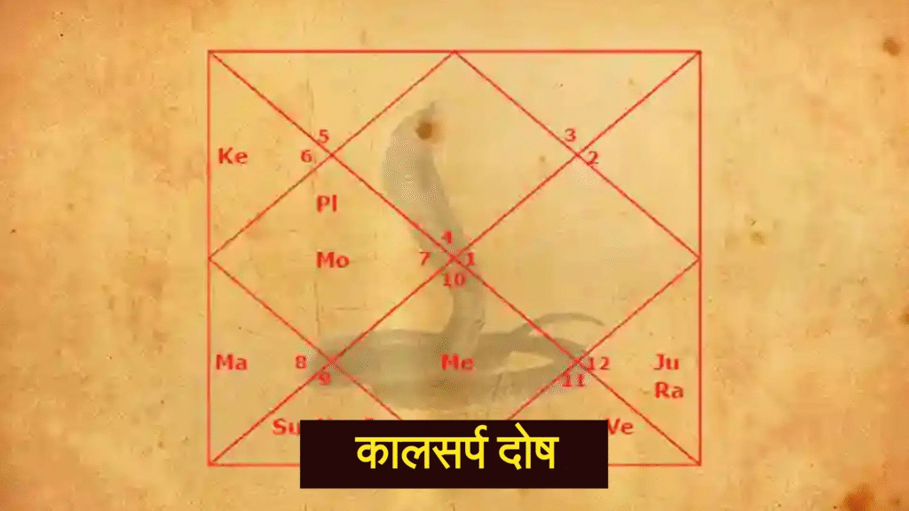 kaal sarp dosh in kundli