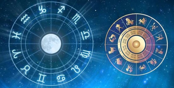 vedic astrology