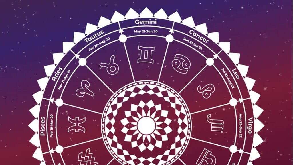 mohammed shami horoscope