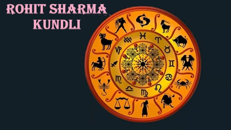 rohit sharma kundli