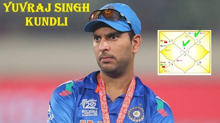 yuvraj singh kundli