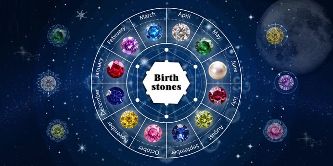 what is my birthstone indian astrology what is my birthstone indian astrology