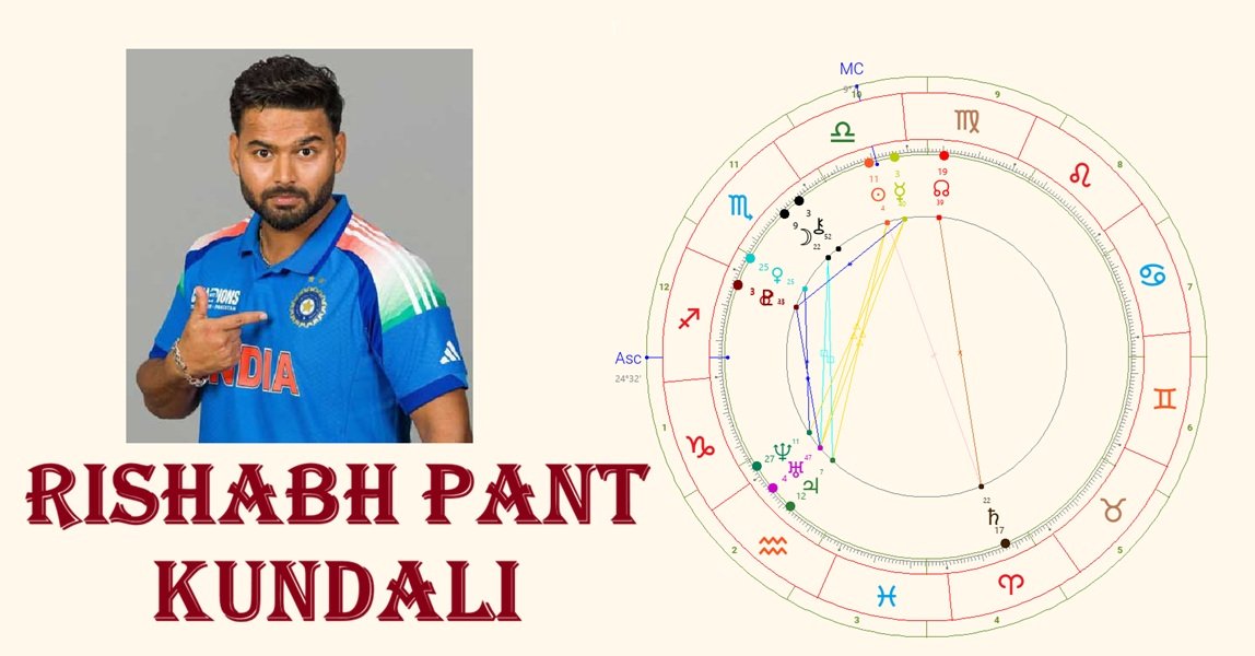 Rishabh Pant Kundali Horoscope