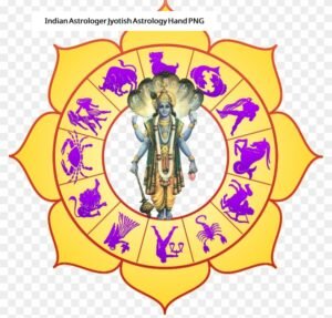 Indian Astrologer Jyotish Astrology Hand PNG