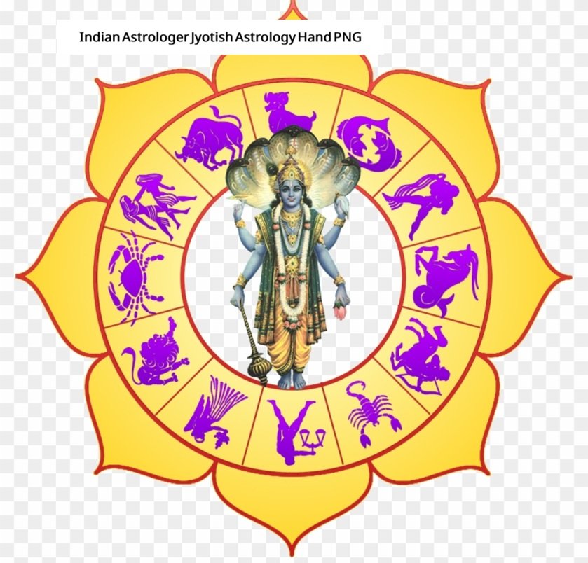 Indian Astrologer Jyotish Astrology Hand PNG