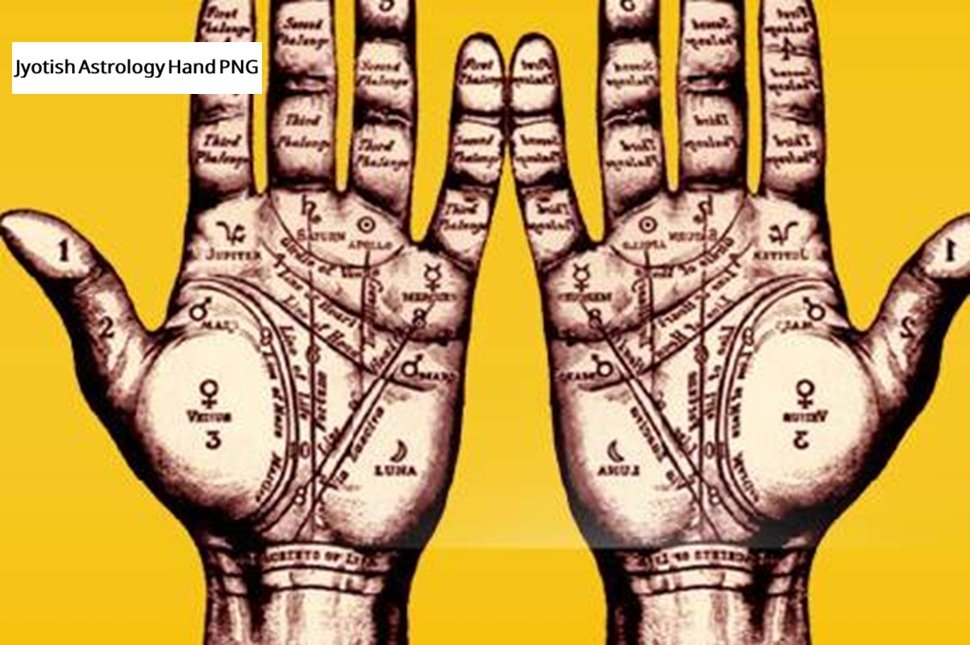 Jyotish Astrology Hand PNG