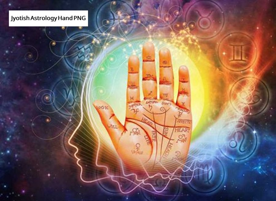 Jyotish Astrology Hand PNG